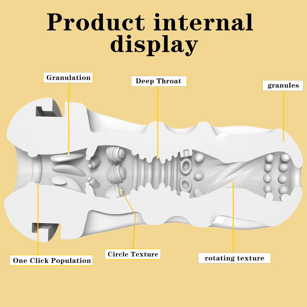 VELUXXA - Milk Tea Cup Male Masturbator