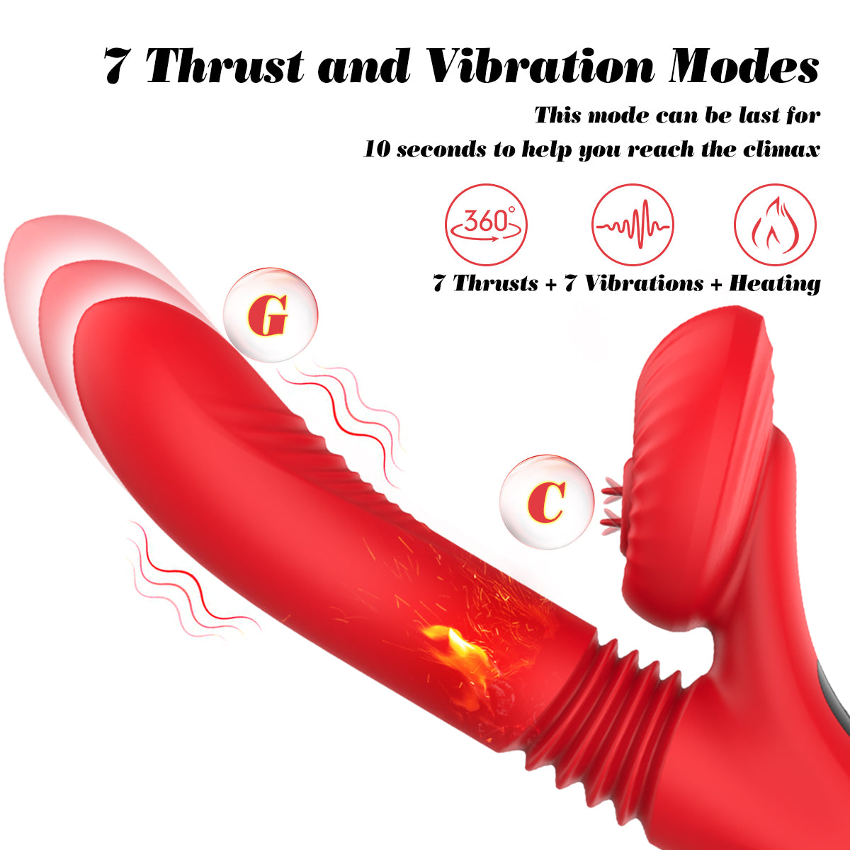 VELUXXA - 7 modes, advanced privacy, thrust, heat